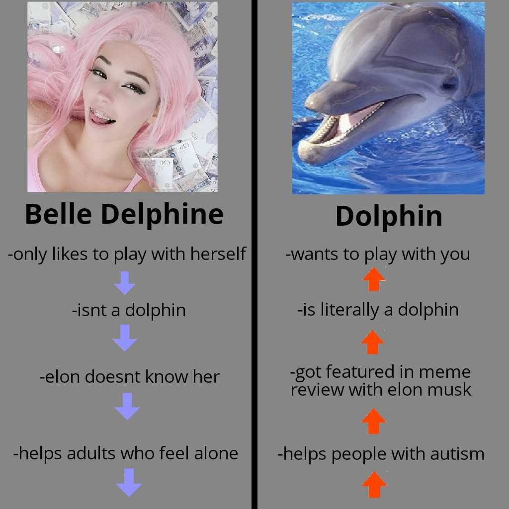 Белль Дельфин